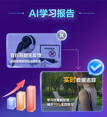 AI学习报告 AI学习报告