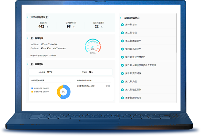 1AI学习报告|税务师备考告别盲目刷题 让每一分进步都看得见 1AI学习报告|税务师备考告别盲目刷题 让每一分进步都看得见