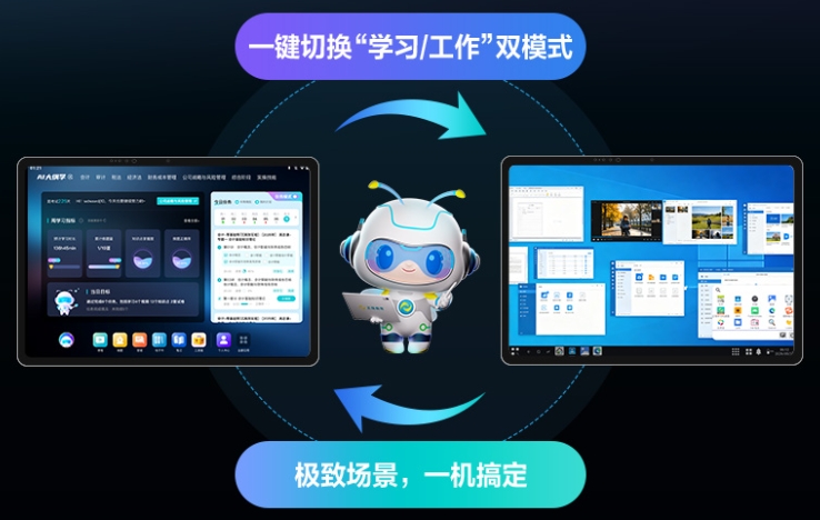 学习办公双模式