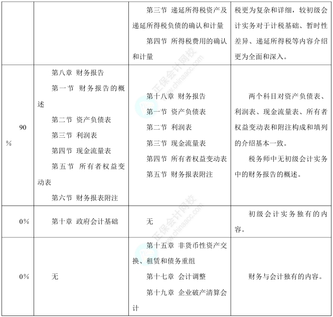 屏幕截图_11-6-2026_141016_ 屏幕截图_11-6-2026_141016_