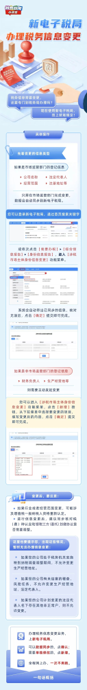 新电子税局办理税务信息变更