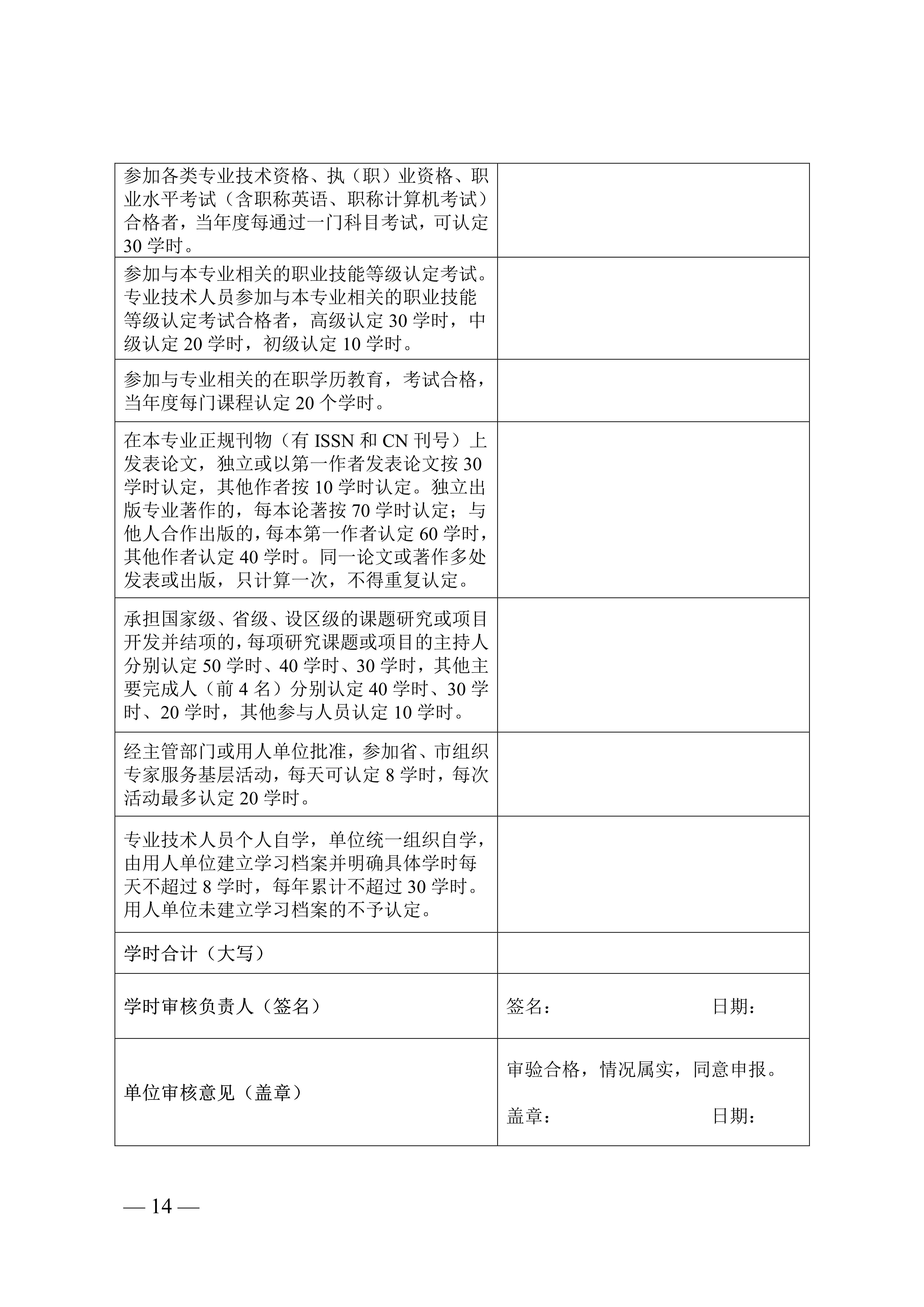 南京职称通知_14
