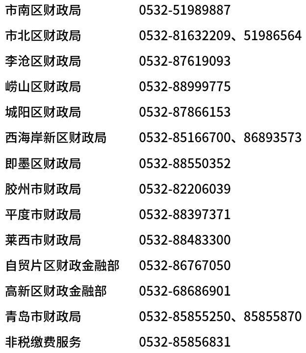 咨询电话