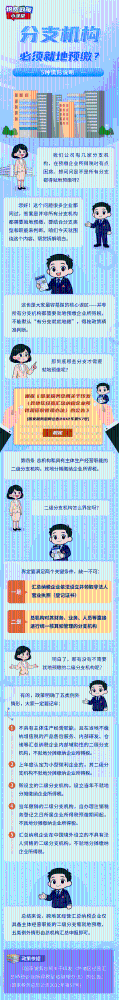 5种情形说明：分支机构必须就地预缴？