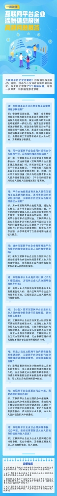互联网平台企业涉税信息报送，这些高频问答请收好！