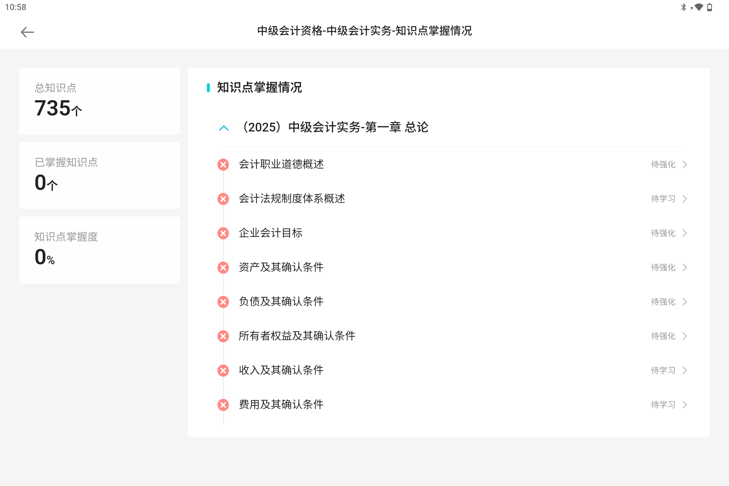 知识点掌握程度
