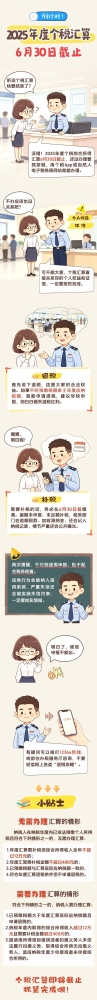 个税汇算，不办行不行？