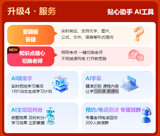 AI