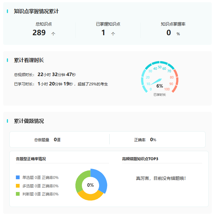 备考税务师 AI精准学清晰复盘你的每一步备考进度