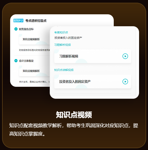 知识点视频