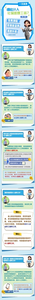 生育津贴、防暑降温费、差旅补助……哪些计入社保缴费工资？