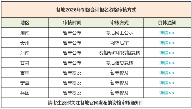 考后审核