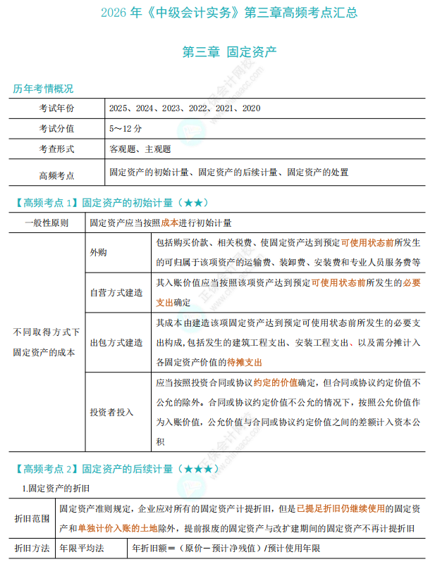 实务1