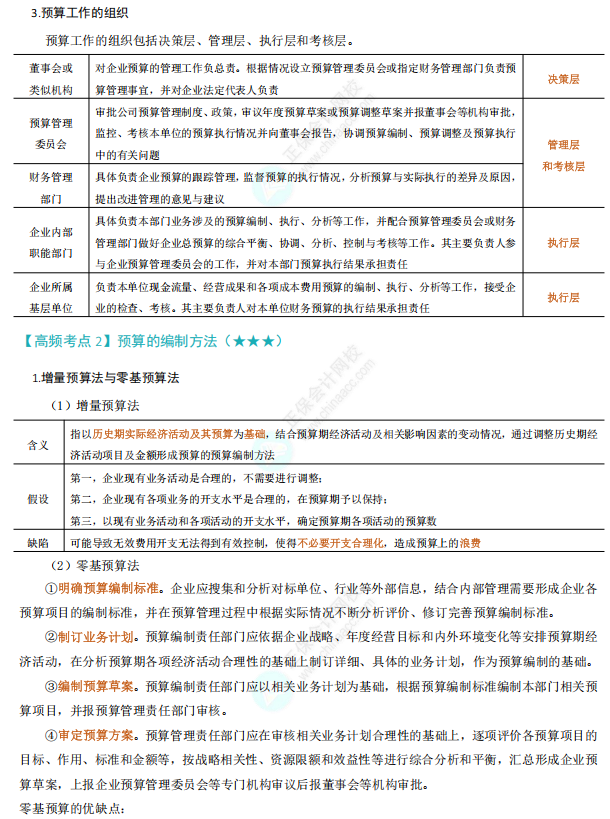 财管2