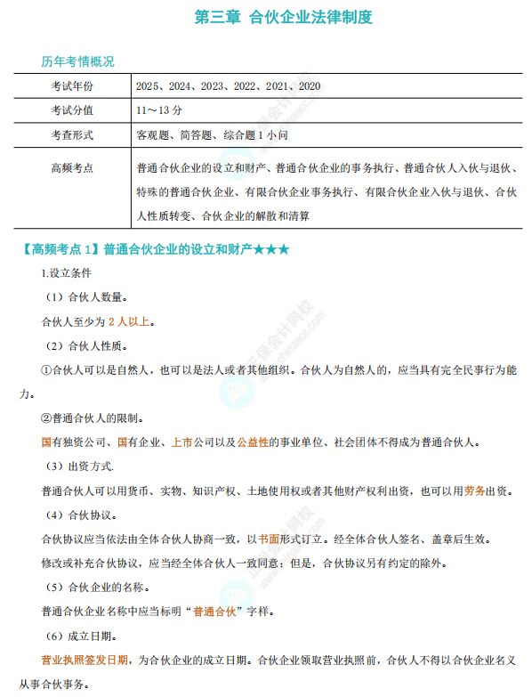 经济法1