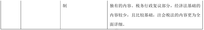 2-3