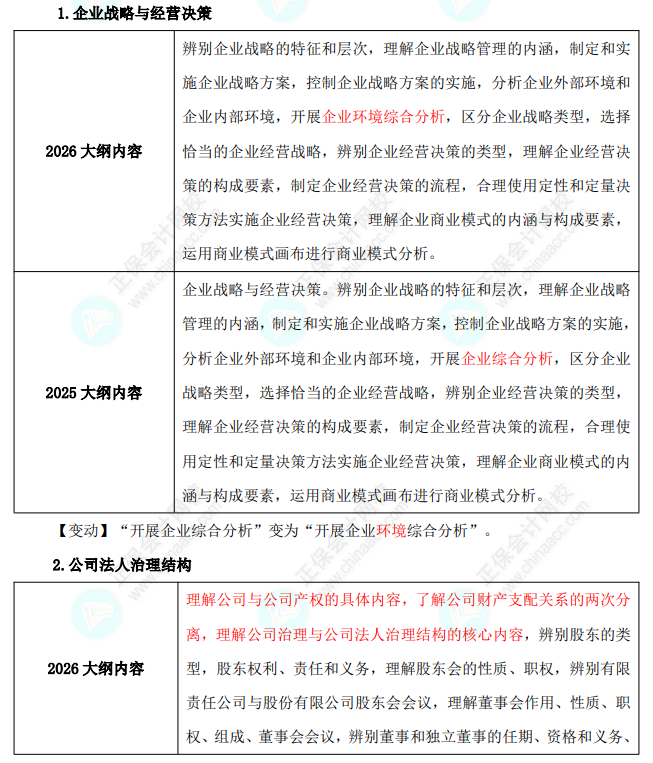 中级工商大纲变动
