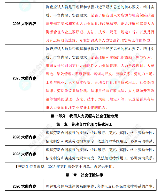 中级人力大纲变动