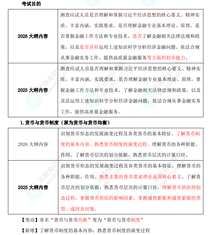 初级金融大纲变动解读