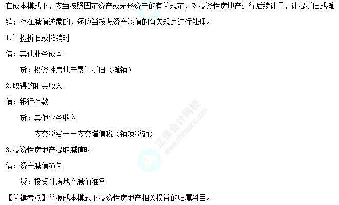 投资性房地产
