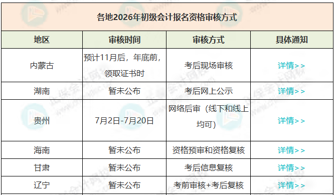 考后审核1