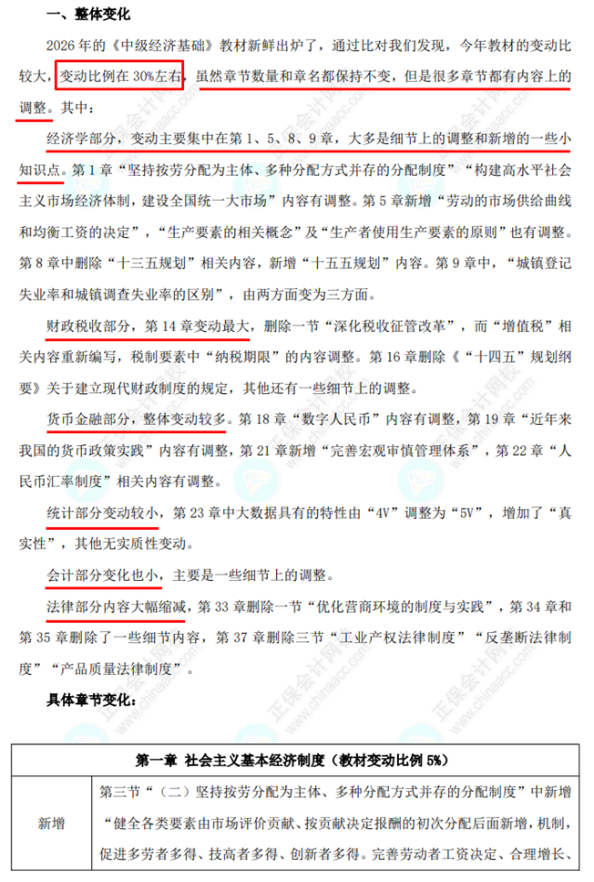 中级经济师《经济基础知识》教材变动对比
