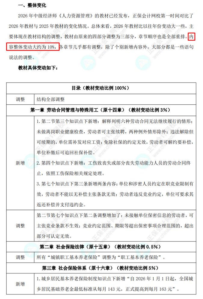 中级经济师《人力资源管理》教材变动对比