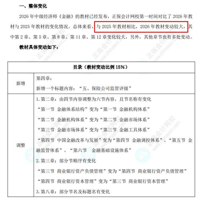 中级经济师《金融》教材变动对比