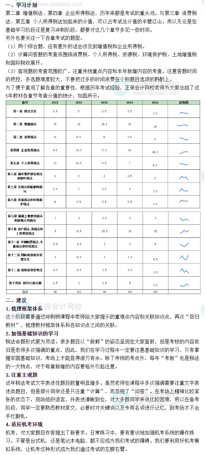 税法