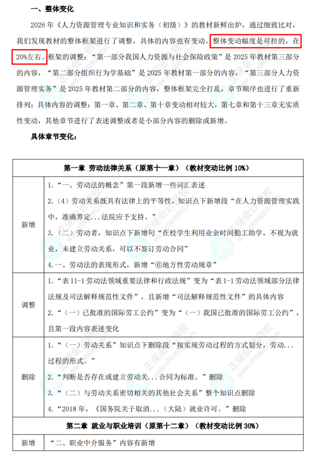 初级经济师《人力资源管理》教材变动对比