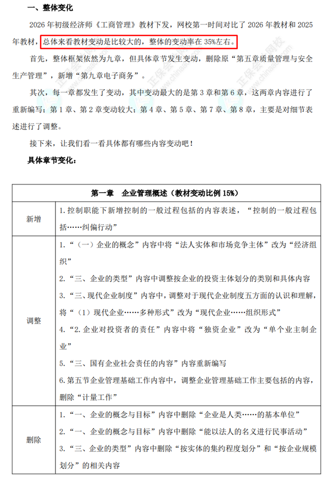 初级经济师《工商管理》教材变动对比