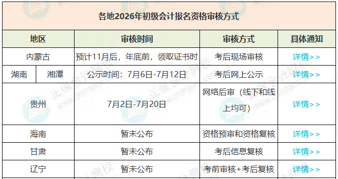 审核1