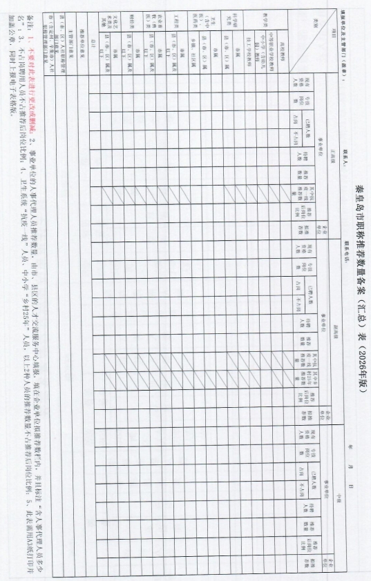 附件1