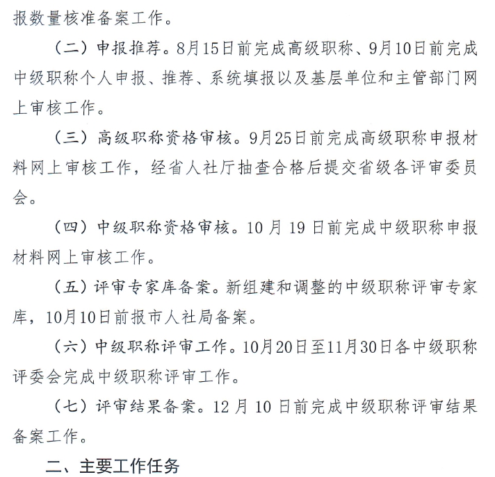 做好2026年全市职称申报评审工作的通知1