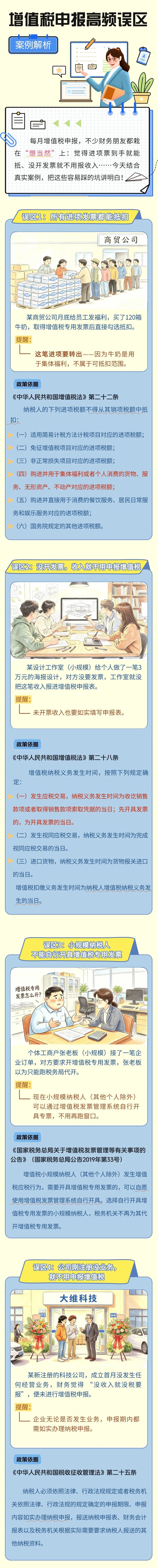 增值税申报高频误区案例解析