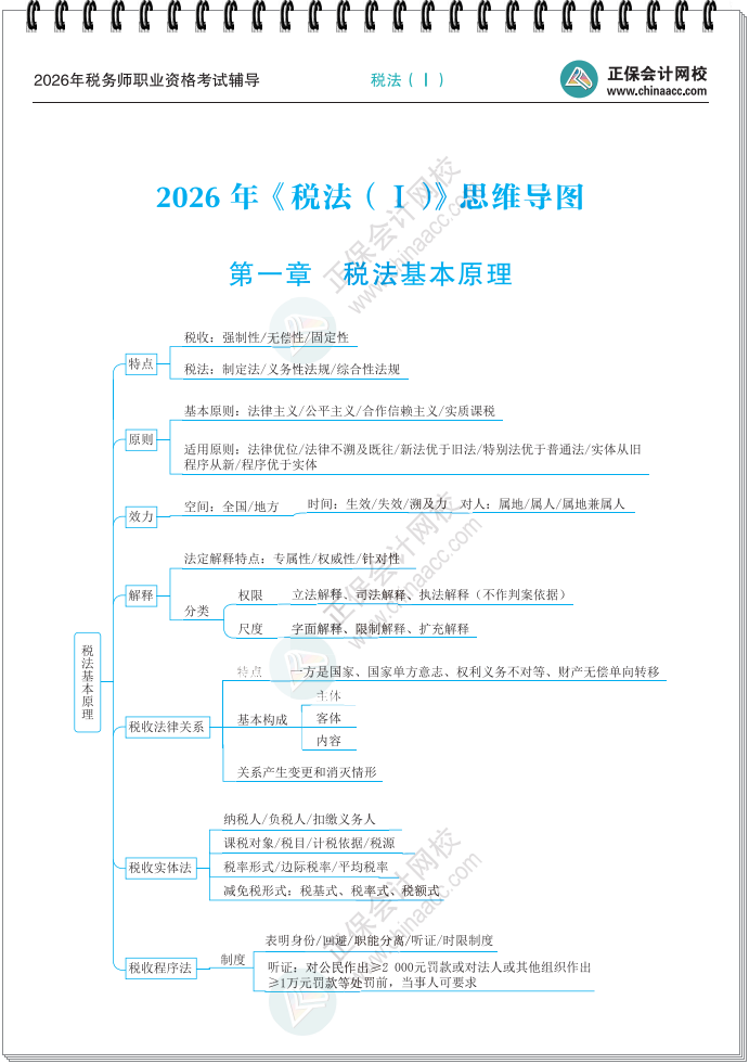 税法一