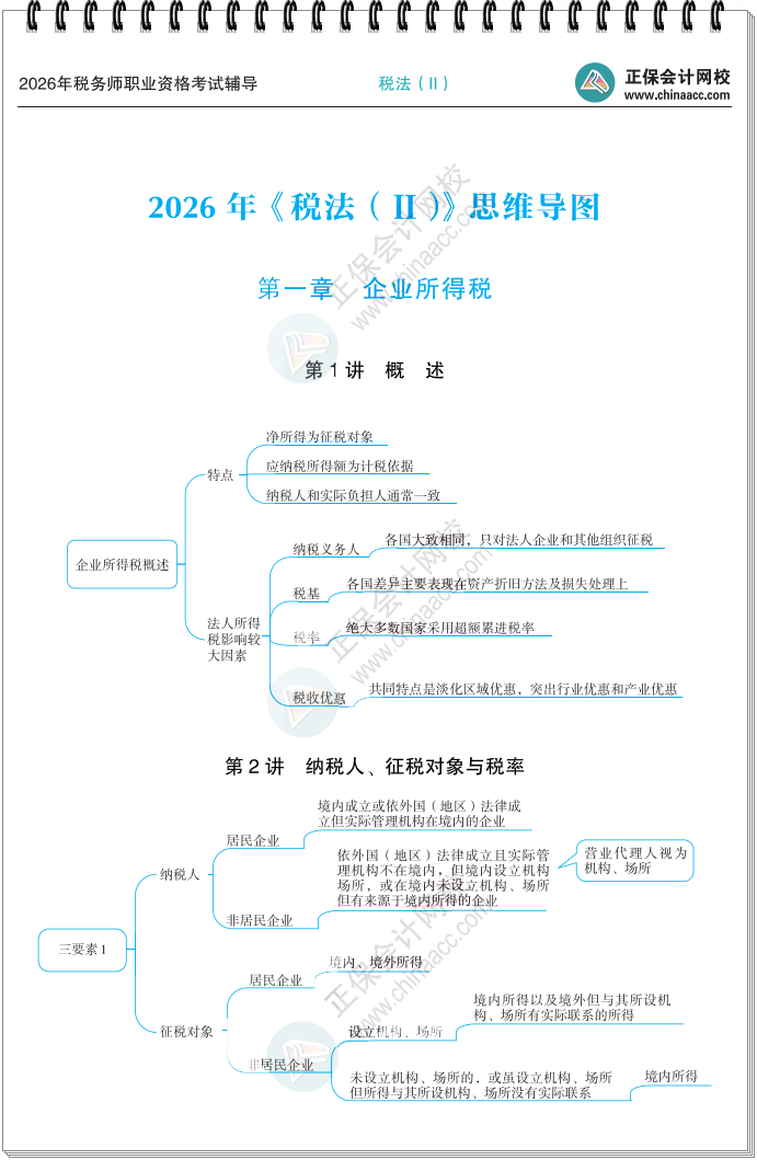 税法二