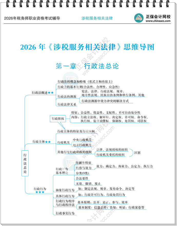 涉税服务相关法律