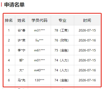 前六