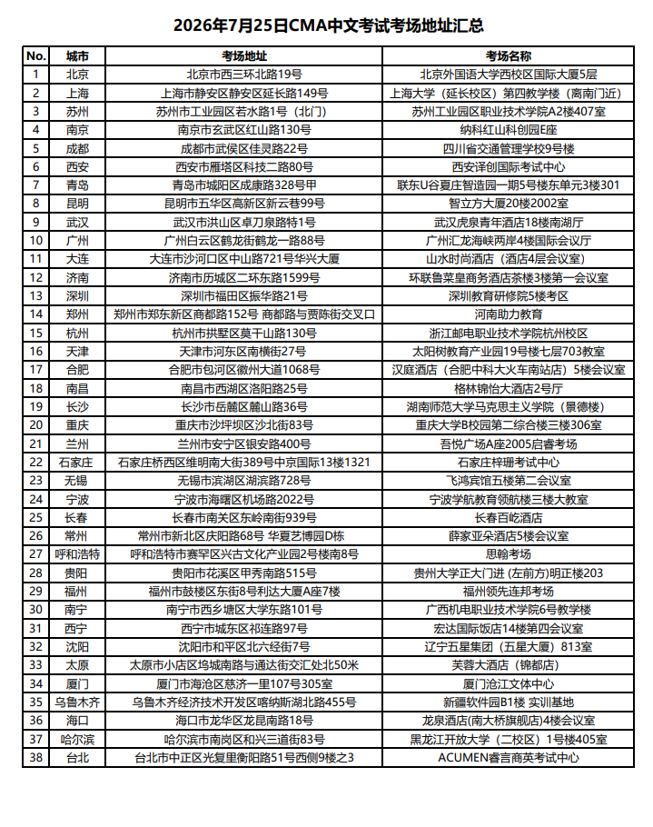 中文考场