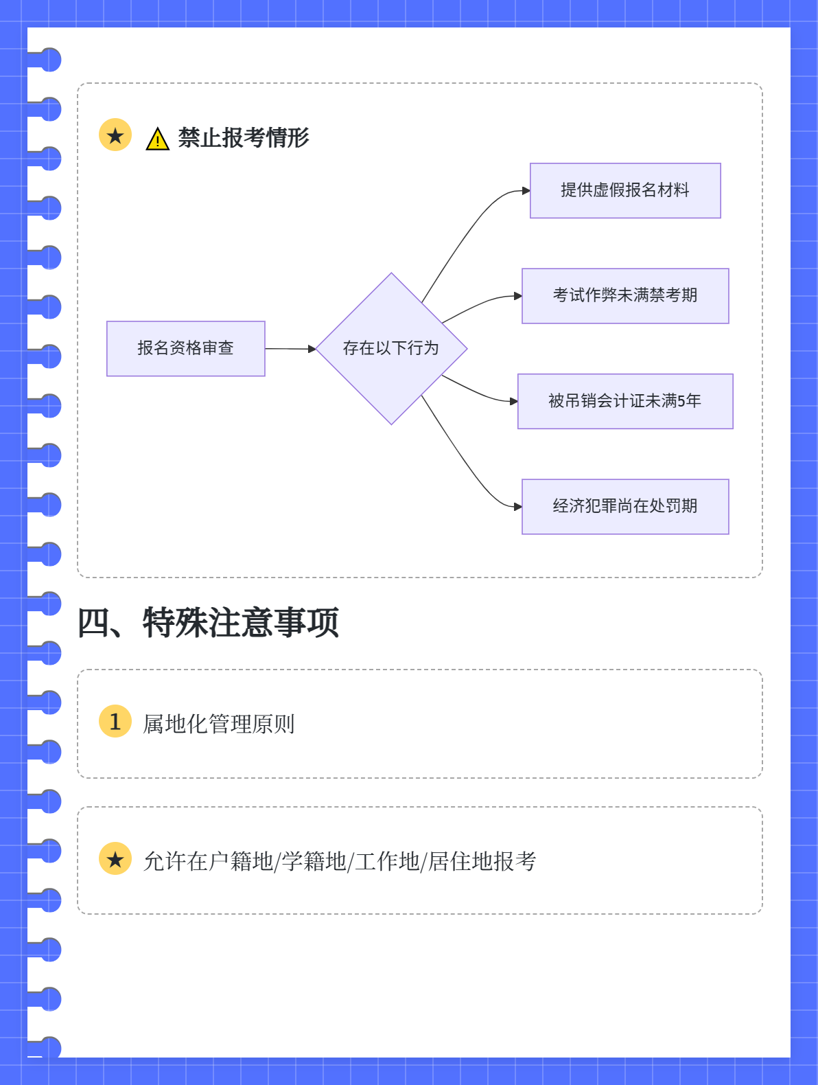 初级报名2
