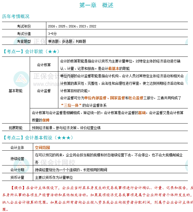 恒考点
