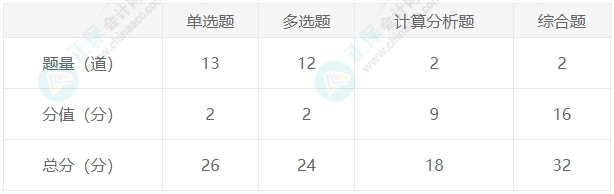 会计