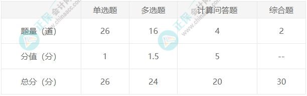 税法