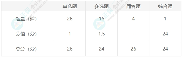 战略