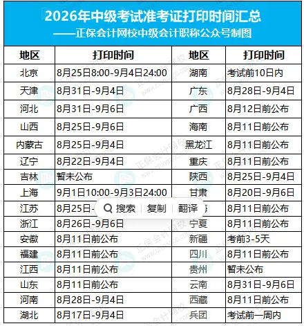 准考证