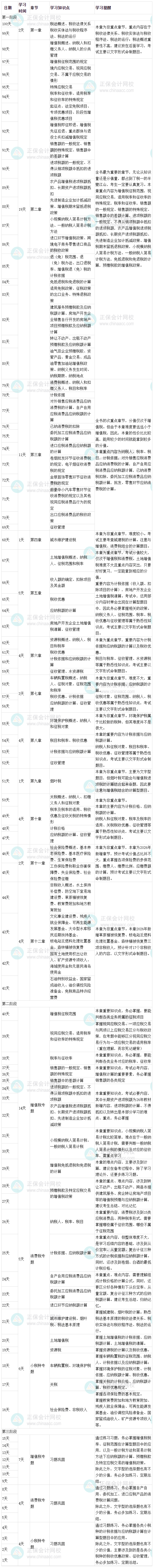 税一