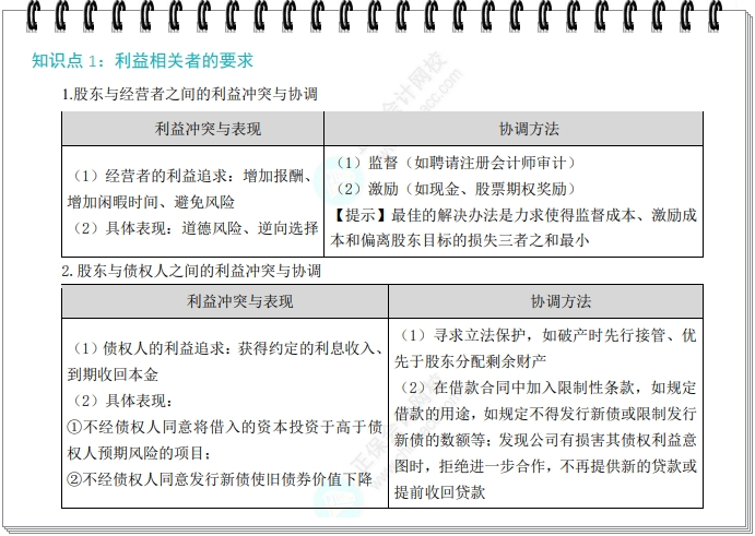 财管