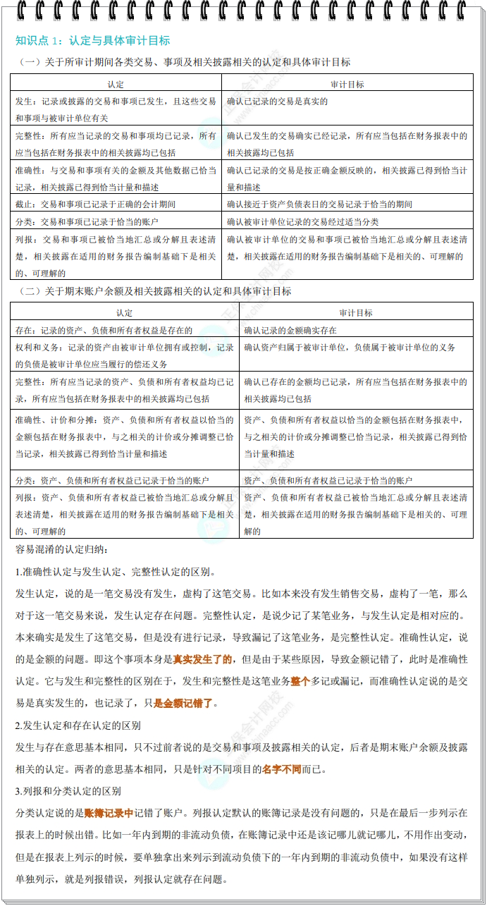 审计1