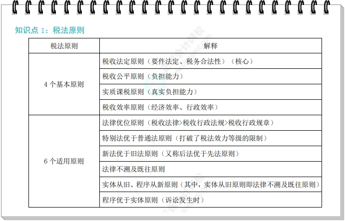 税法